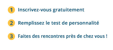 1 Inscrivez-vous gratuitement, 2  Remplissez le test de personnalité, 3 Faites des rencontres près de chez vous !